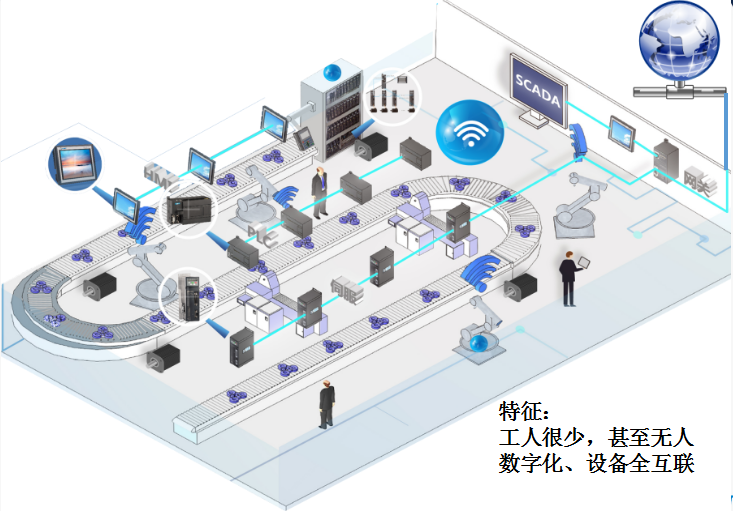 ca88手机客户端(安卓/苹果)CA88会员登录入口