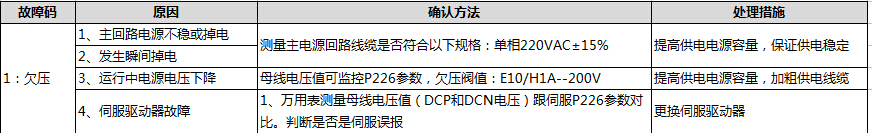 欠压.jpg
