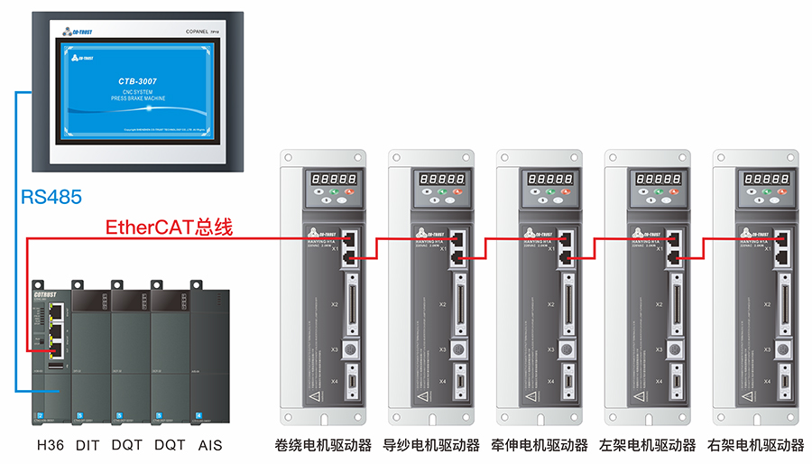 架构图.jpg