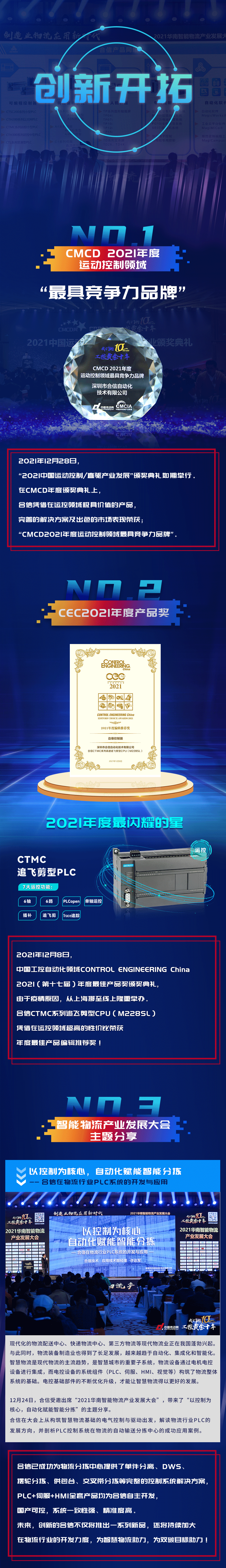 获奖.gif