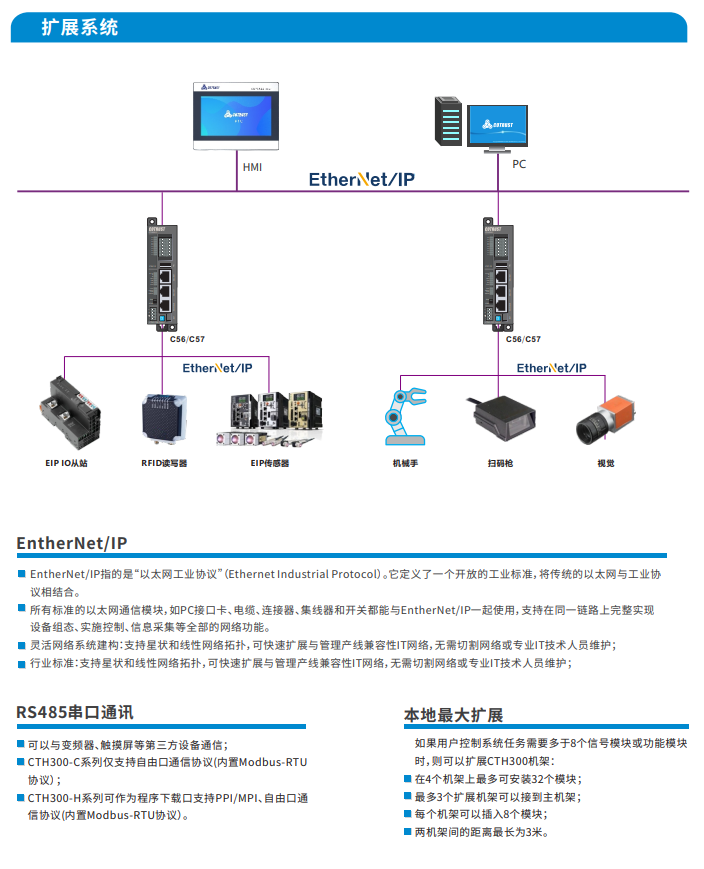 ca88CTH300-4.png