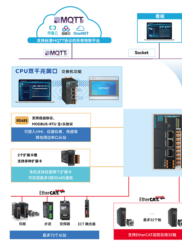 架构图_01.png