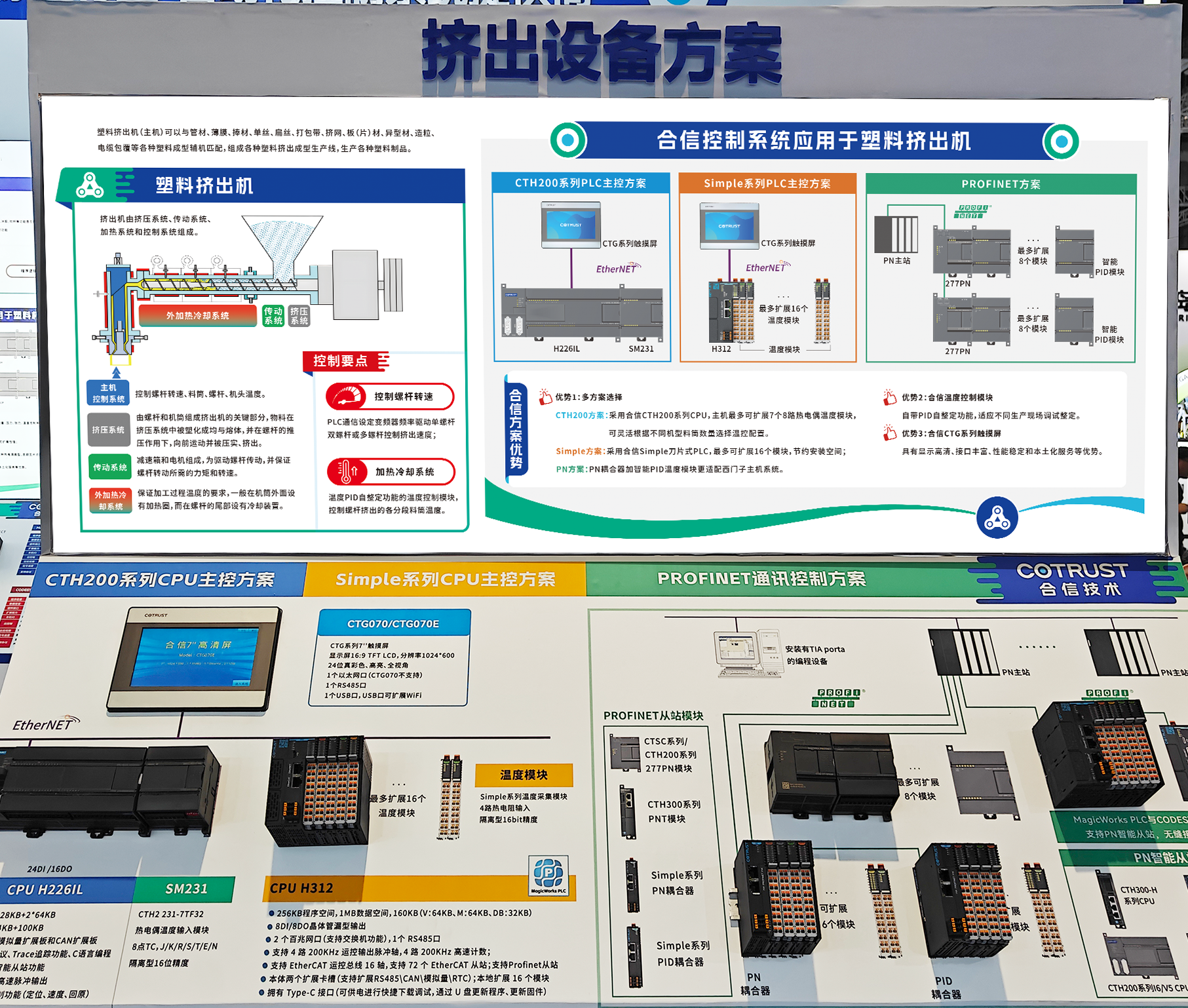 挤出设备.png